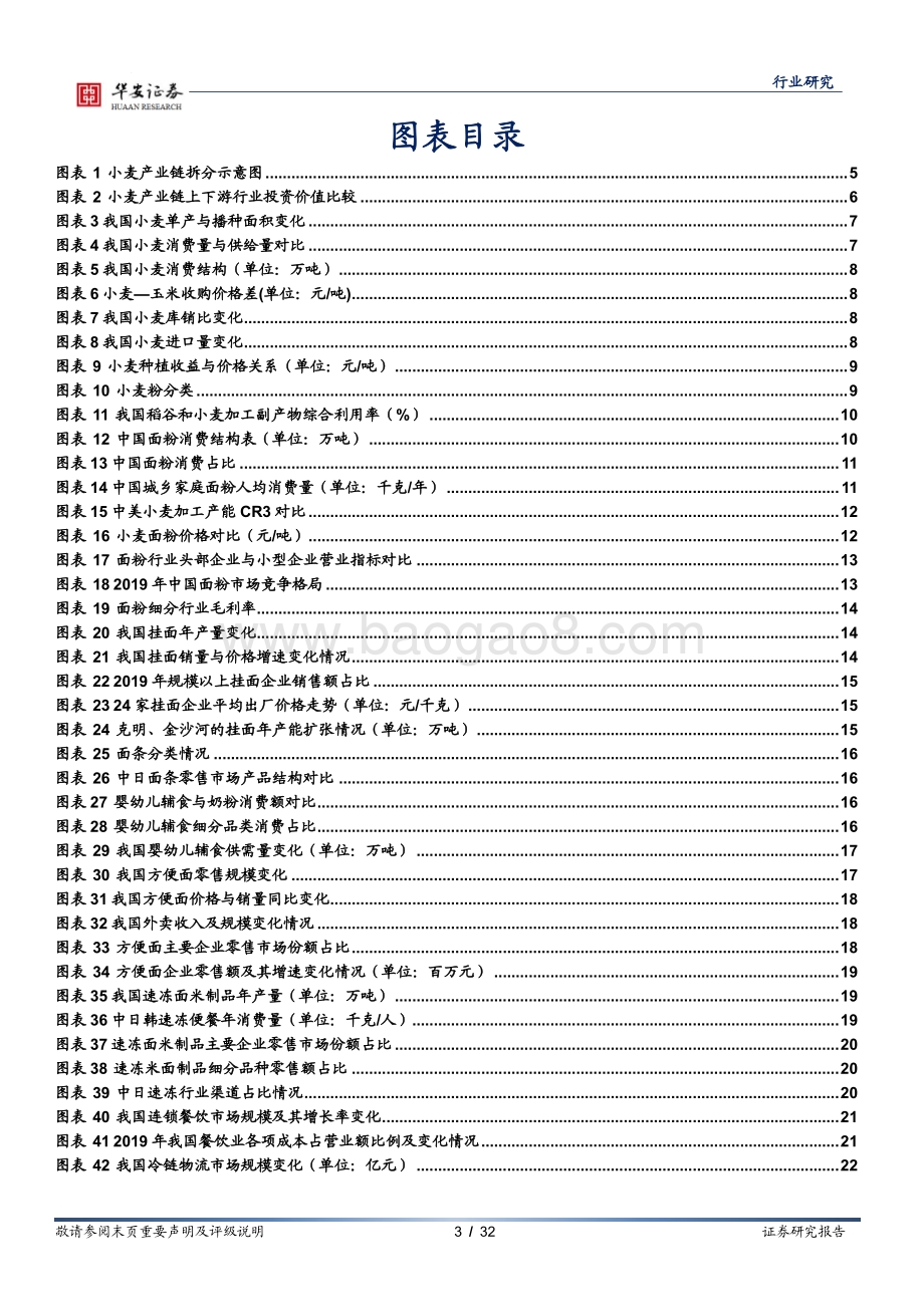 小麦：产业链进阶链出新价值.pdf_第3页