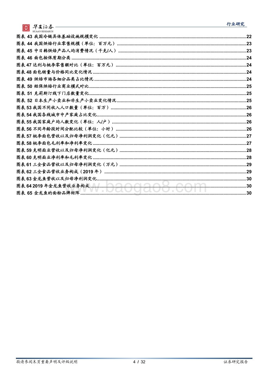 小麦：产业链进阶链出新价值.pdf_第4页