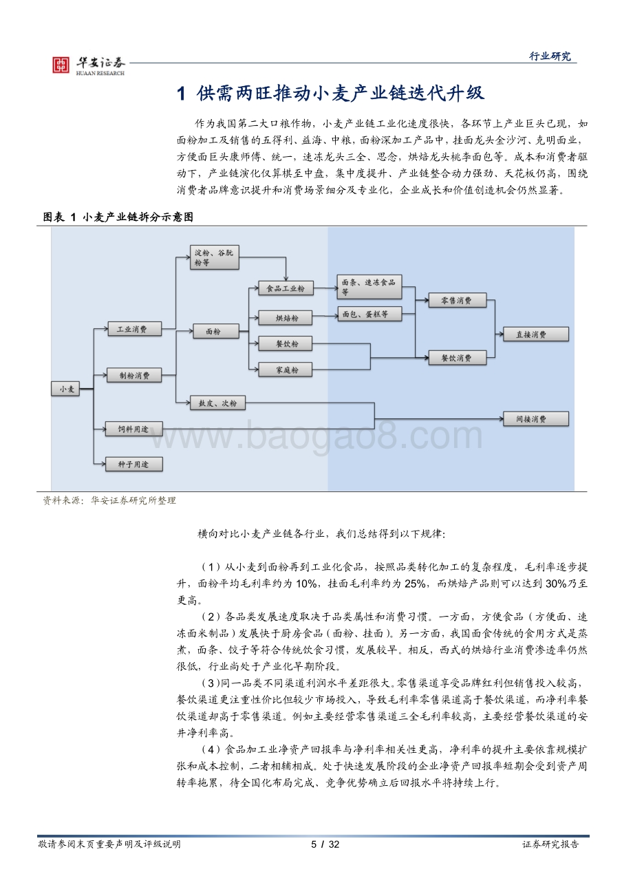 小麦：产业链进阶链出新价值.pdf_第5页