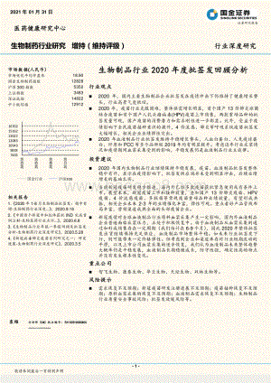 生物制品行业2020年度批签发回顾分析.pdf