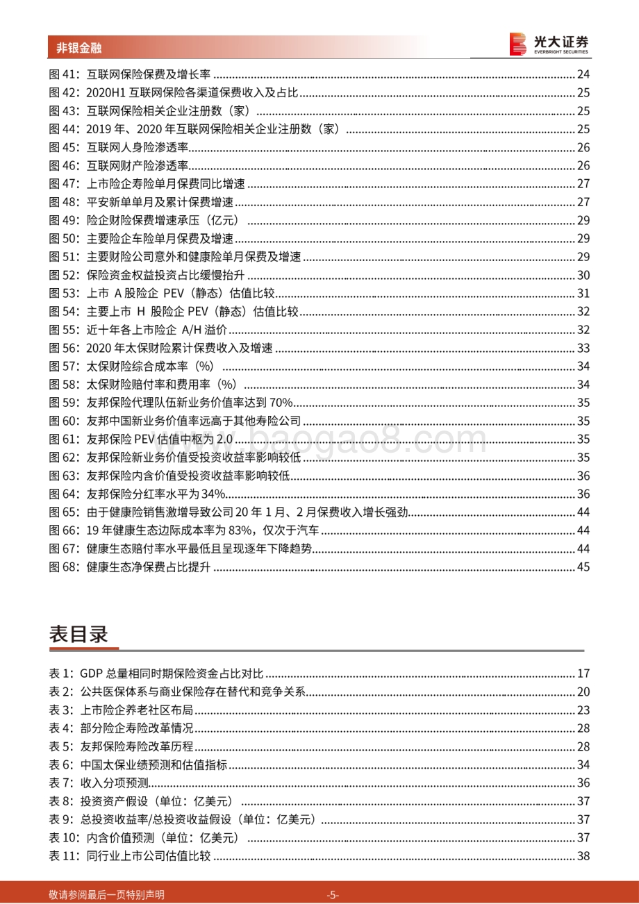 保险行业2021年投资策略：穿越周期静待花开.pdf_第5页