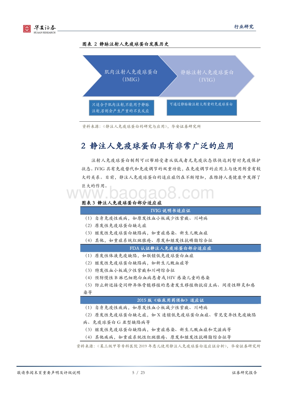 静注人免疫球蛋白十年回顾.pdf_第5页
