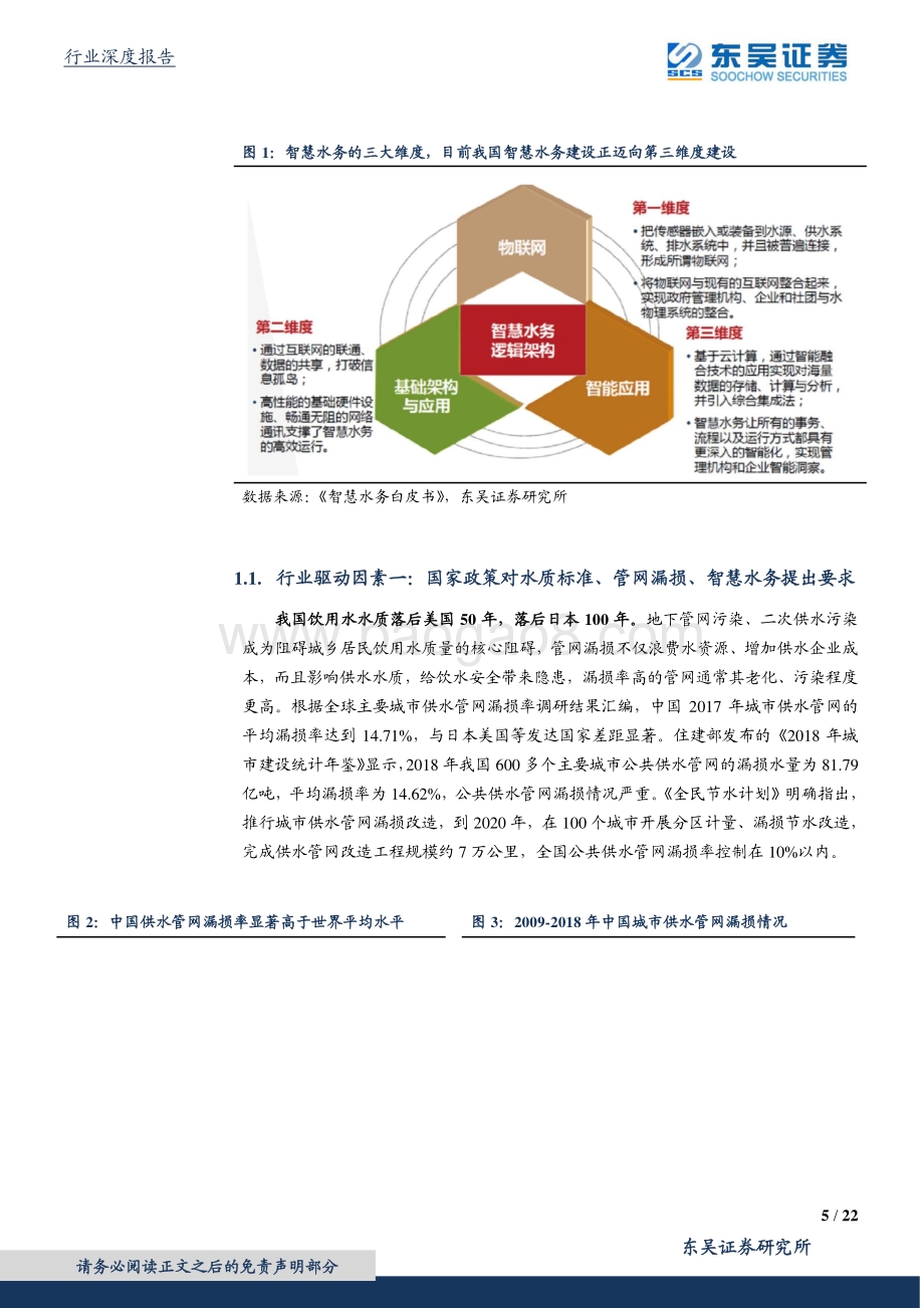 智慧水务行业深度报告：千亿市场！战略性看好智慧水务行业.pdf_第5页