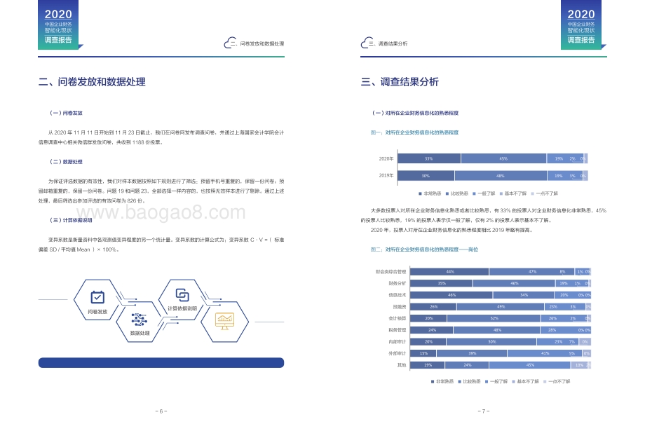 2020中国企业财务智能化现状调查报告.pdf_第5页