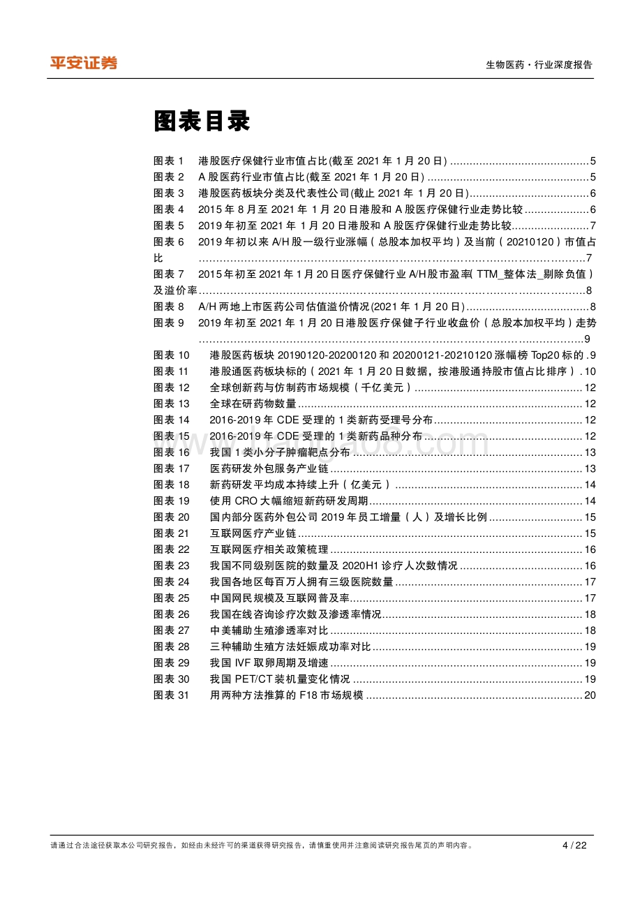 长期看好港股医药优质细分领域龙头.pdf_第4页