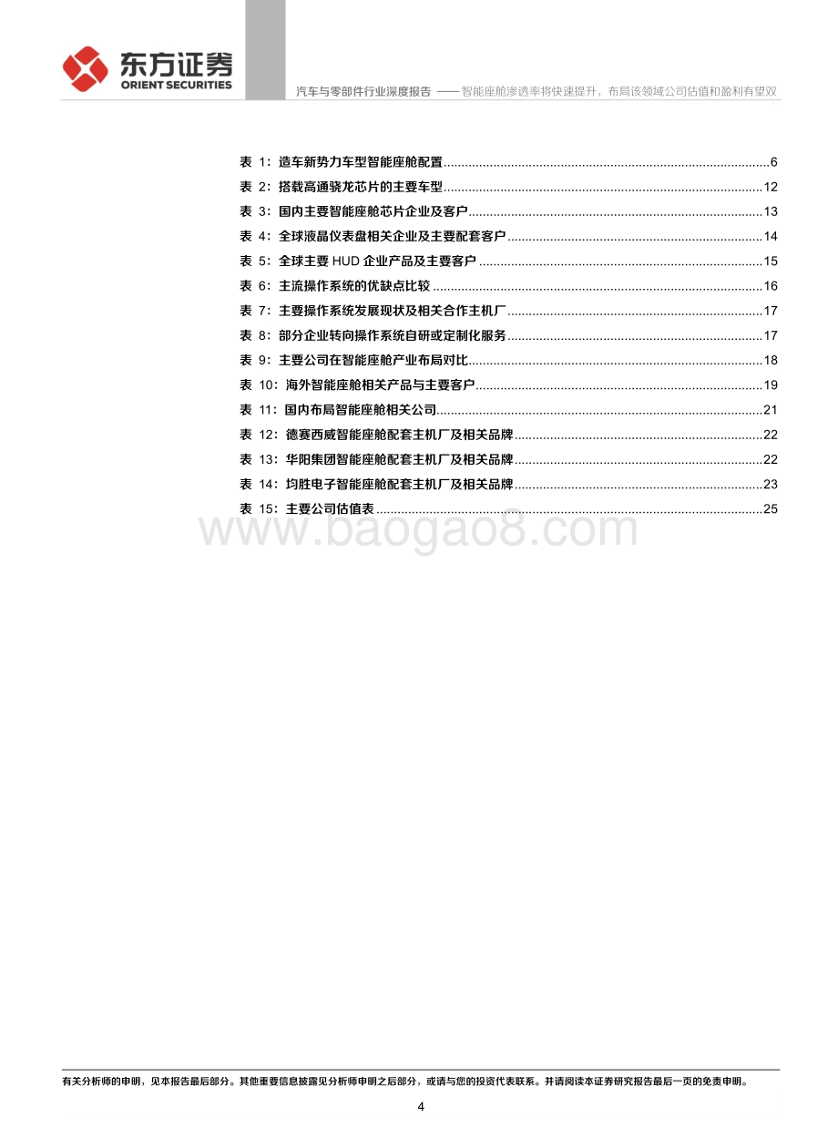 智能汽车系列报告之三：智能座舱.pdf_第4页
