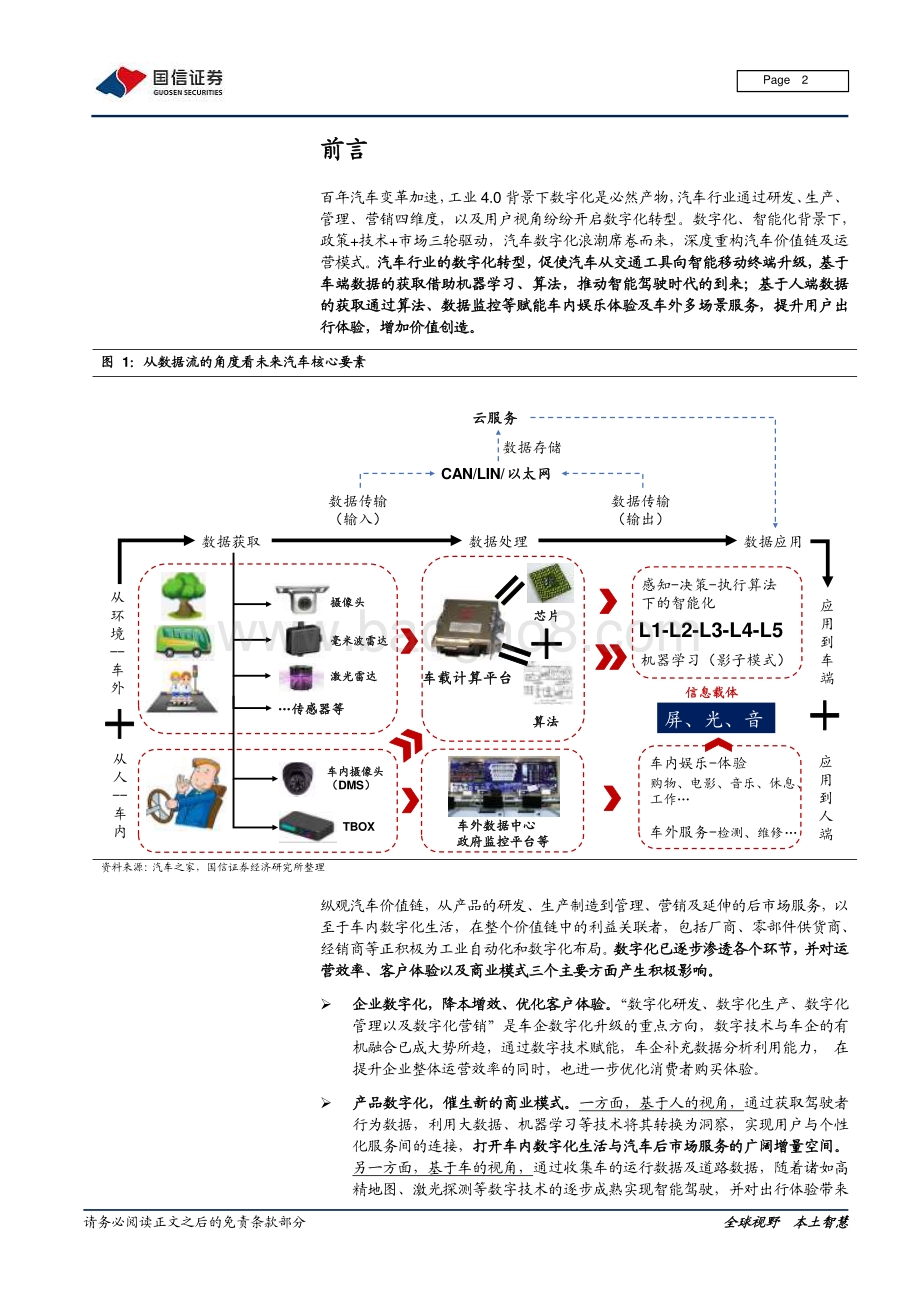 汽车前瞻研究系列（十二）：汽车数字化大势所趋拉动产业链价值提升.pdf_第2页
