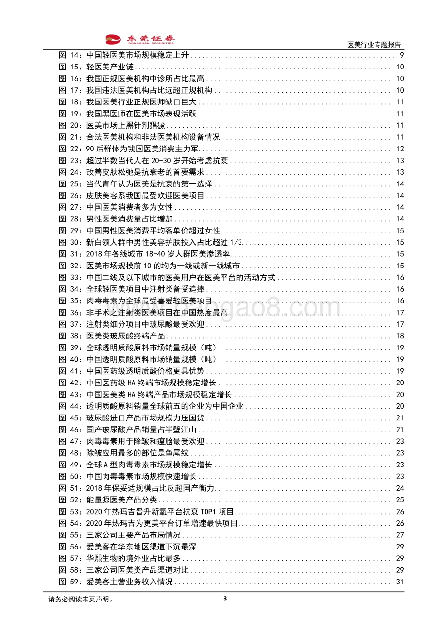 医美行业专题报告：轻医美黄金赛道玻尿酸重塑美丽.pdf_第3页