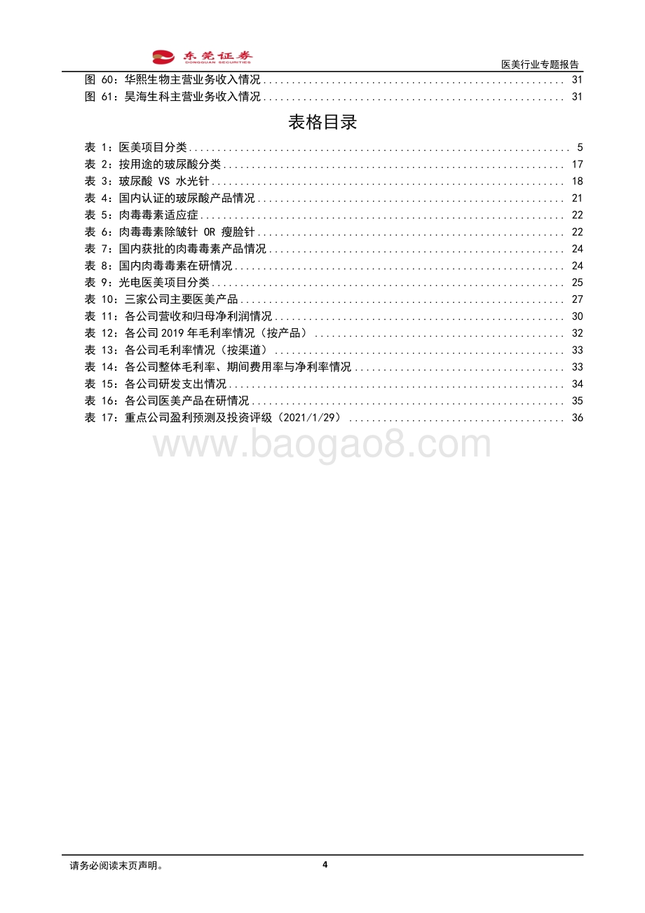 医美行业专题报告：轻医美黄金赛道玻尿酸重塑美丽.pdf_第4页