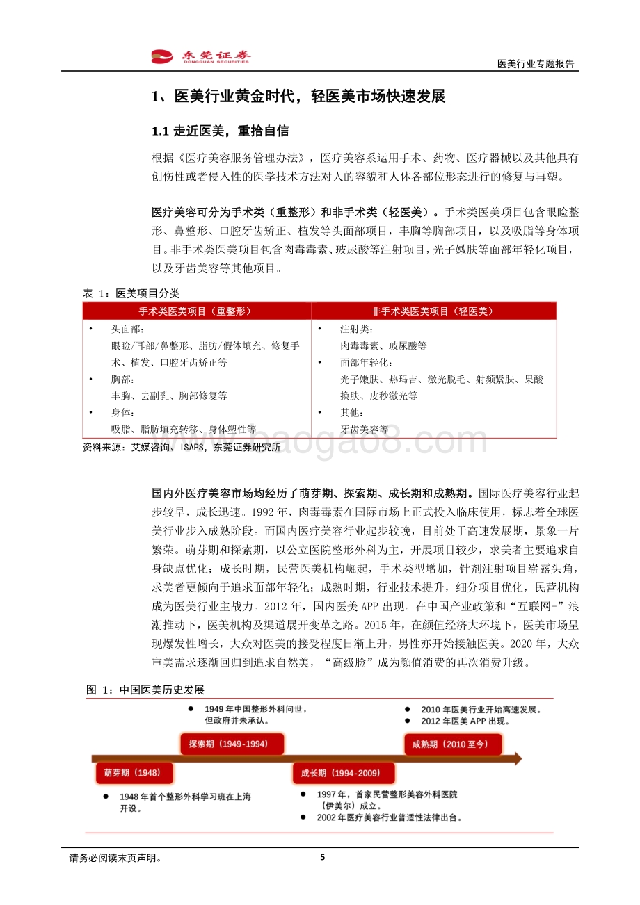 医美行业专题报告：轻医美黄金赛道玻尿酸重塑美丽.pdf_第5页