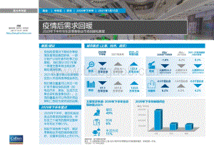 2020年下半年华东区零售物业市场回顾和展望.pdf