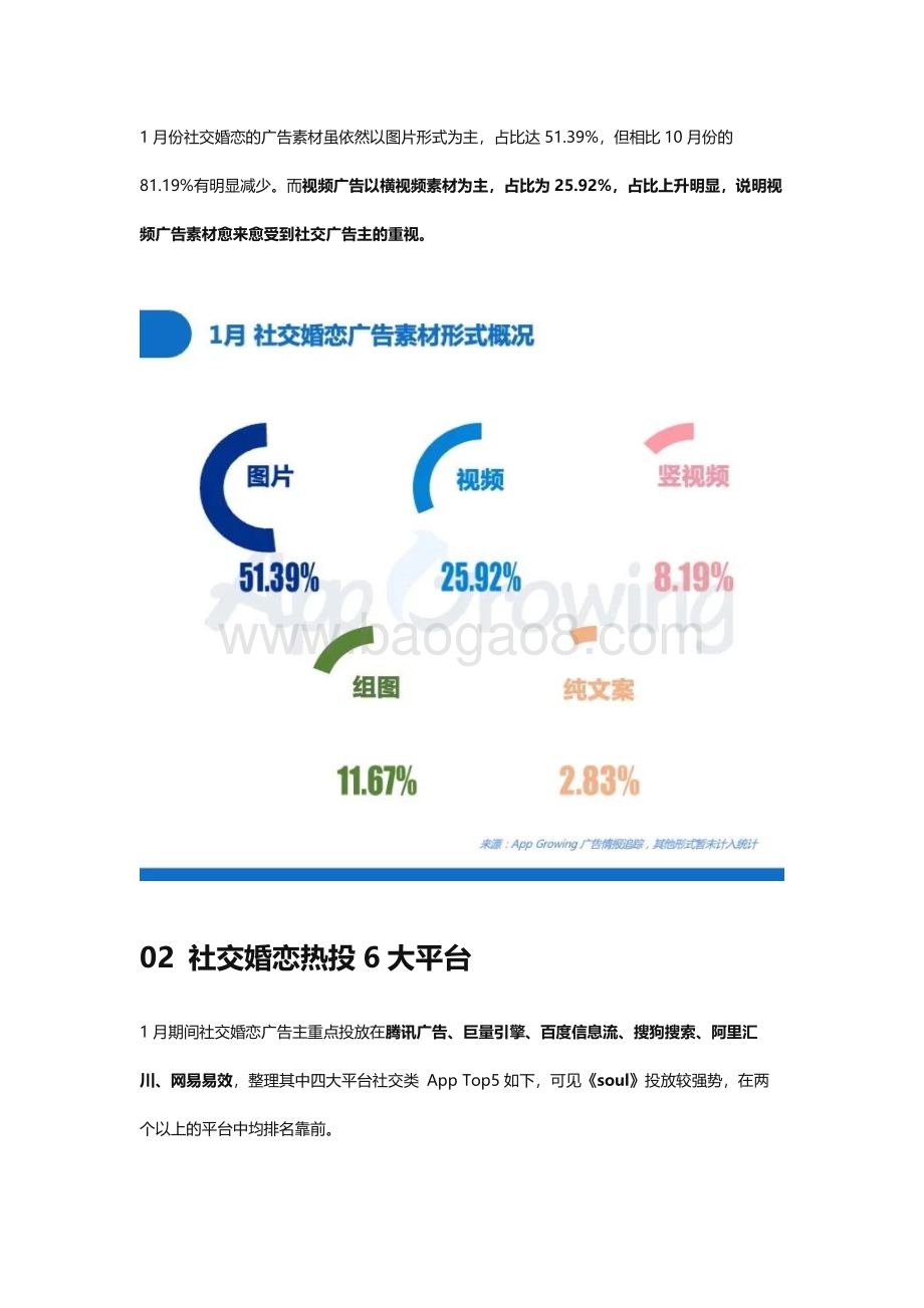 2021年1月社交婚恋广告投放分析.pdf_第2页