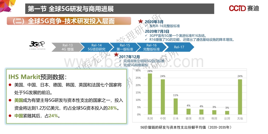 中国5G区域发展指数白皮书.pdf_第4页