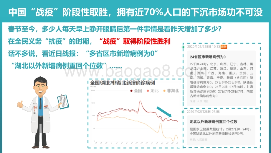 疫情之下的下沉市场：触媒洞察.pdf_第2页