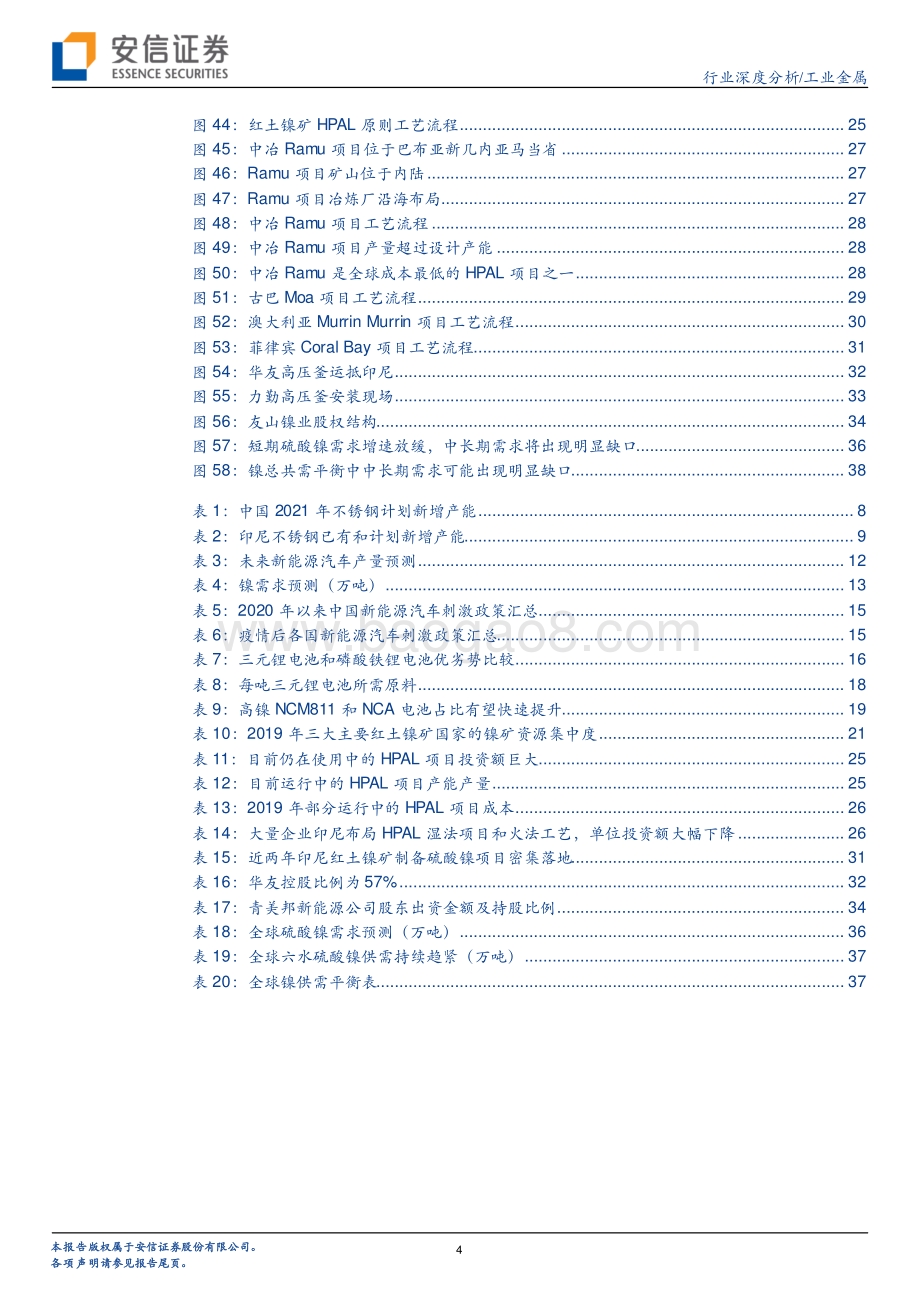 镍的新时代专题报告之二：迎接硫酸镍的高光时代.pdf_第4页