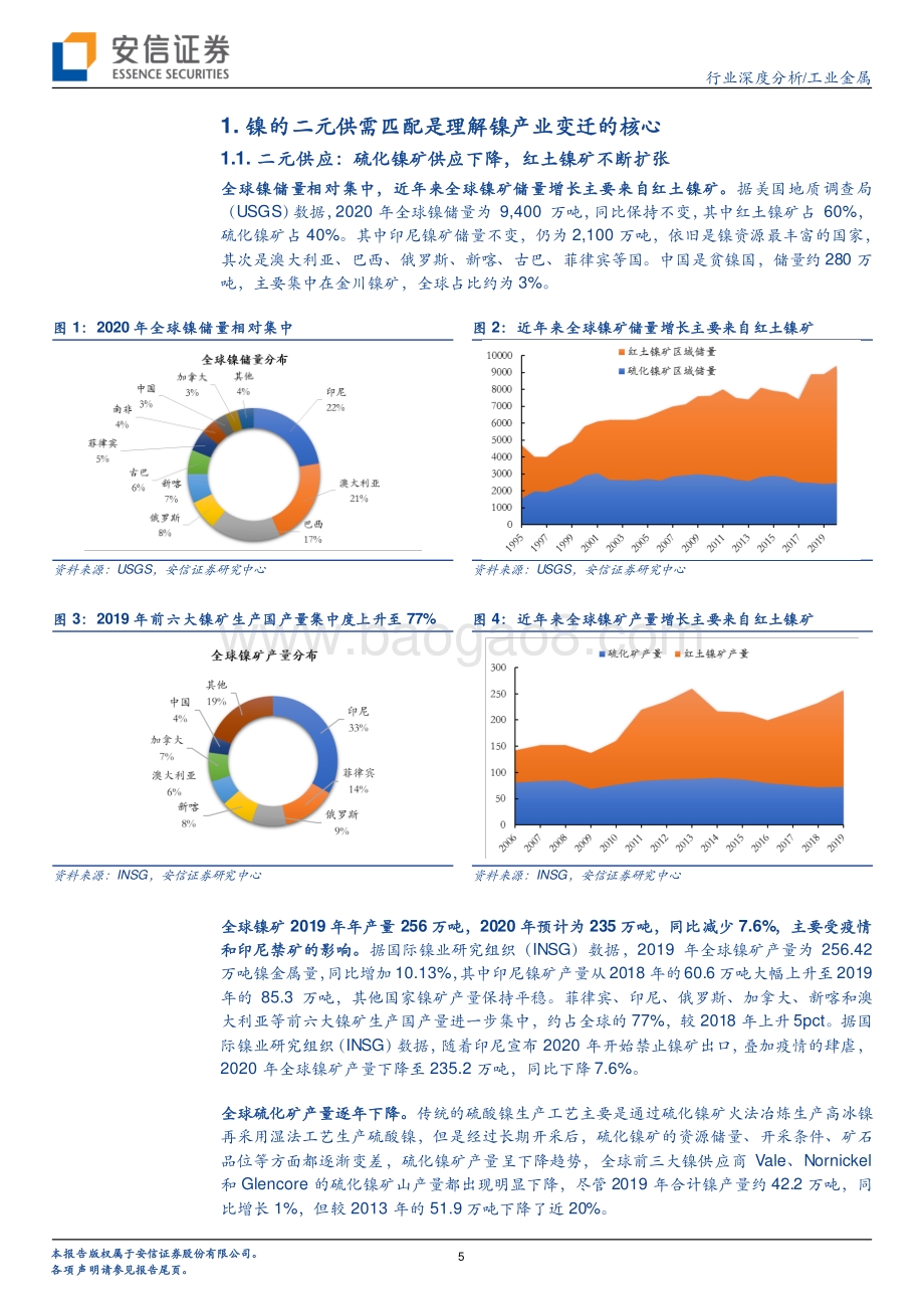 镍的新时代专题报告之二：迎接硫酸镍的高光时代.pdf_第5页