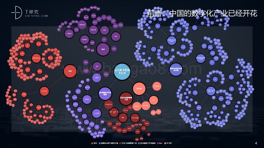 2020中国数字化后浪：中小企业数字化实践与创新实录.pdf_第4页