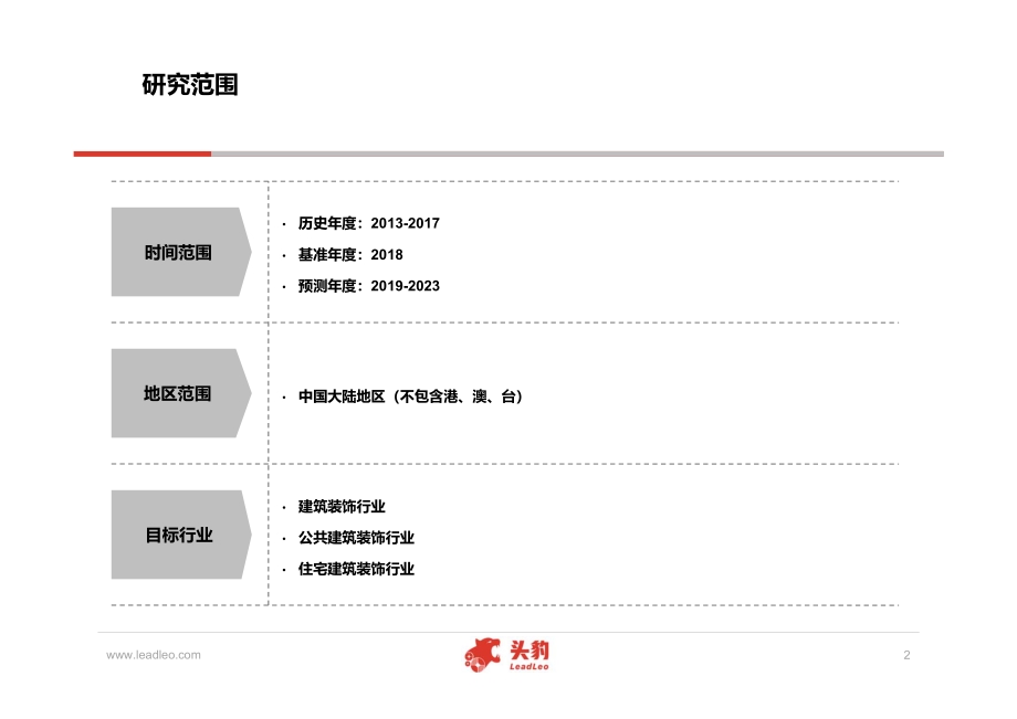 中国建筑装饰行业深度研究报告.pdf_第2页
