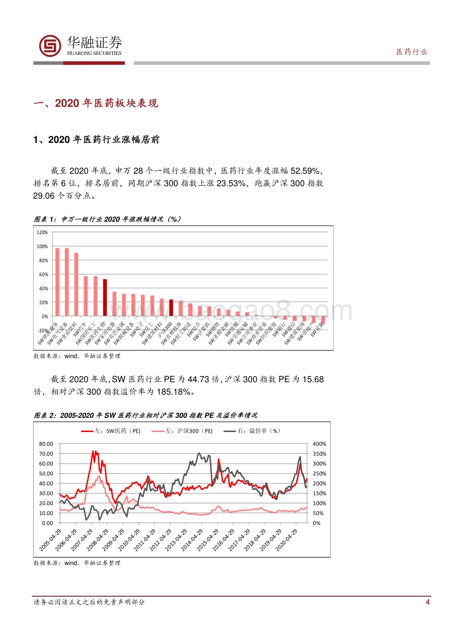 医药2021年年度投资策略报告：强者恒强持盈保泰.pdf_第4页