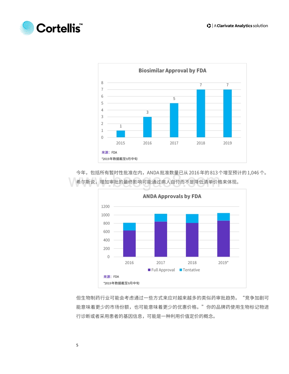 2019年8-9月仿制药行业动态.pdf_第5页
