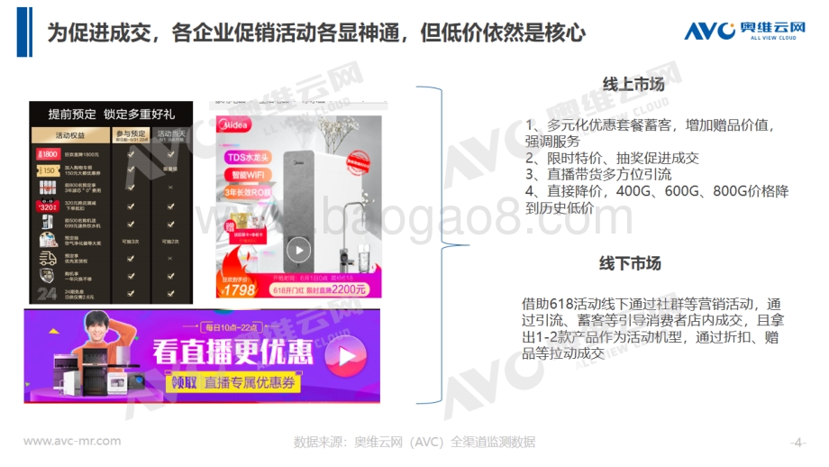 2020年618净水市场分析.pdf_第4页