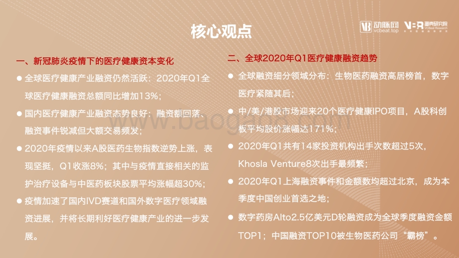 2020年Q1全球医疗健康产业资本动态报告.pdf_第4页
