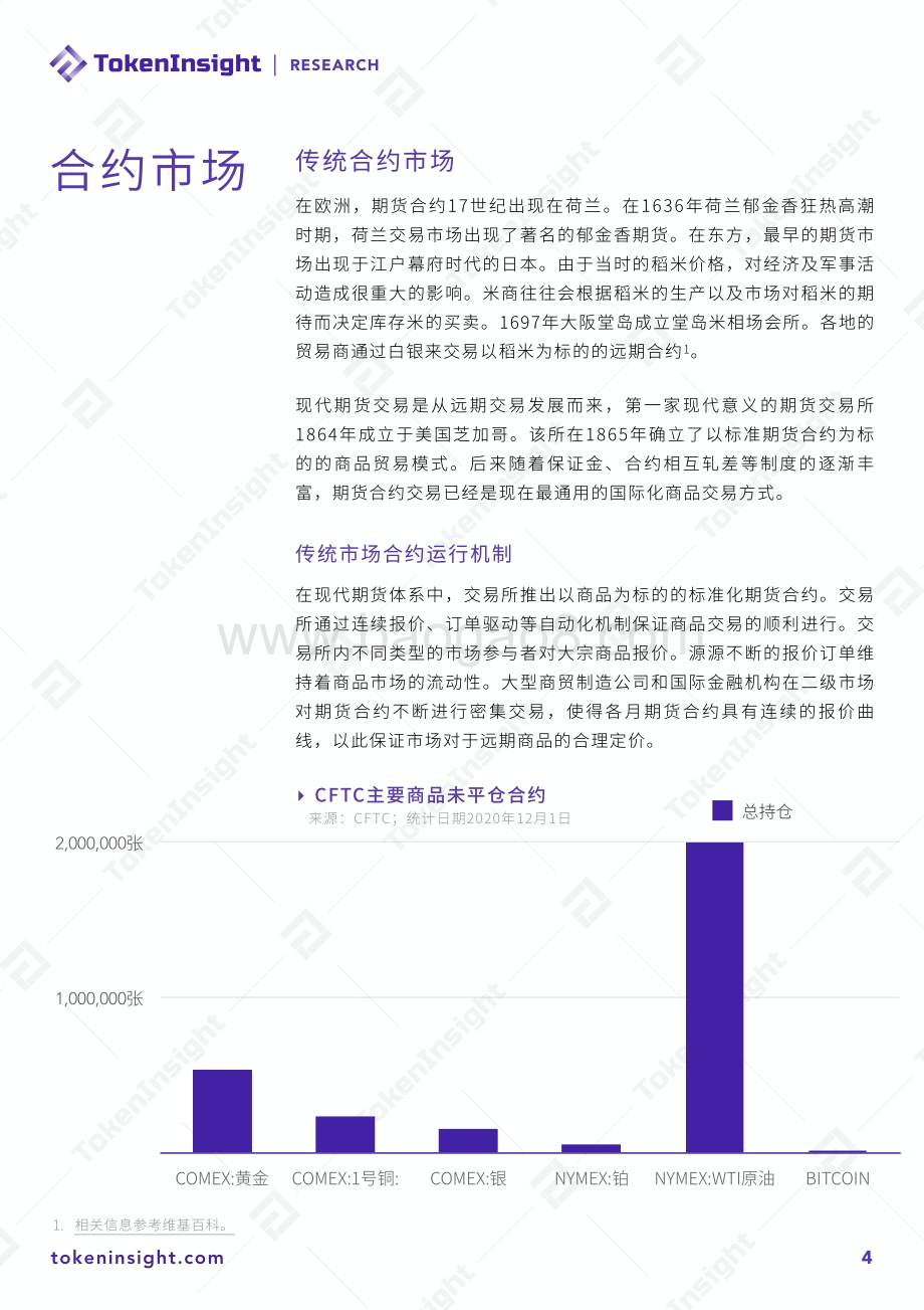 2020年12月币本位永续合约研究报告.pdf_第4页
