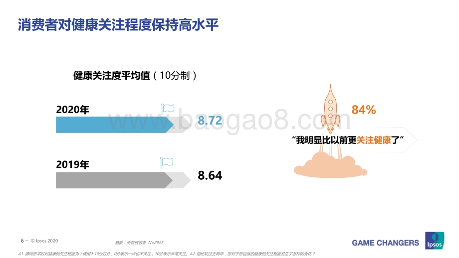 2020中国成人健康管理白皮书.pdf_第5页