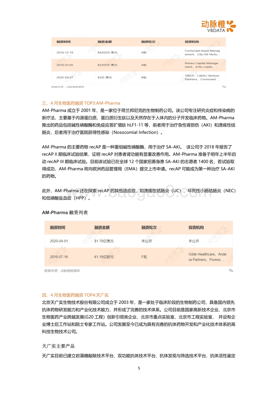 2020年4月全球生物医药投融资月报.pdf_第5页