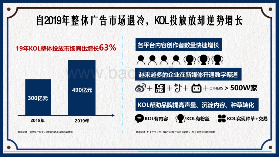 2020 bilibili UP主内容营销蓝宝书.pdf_第4页