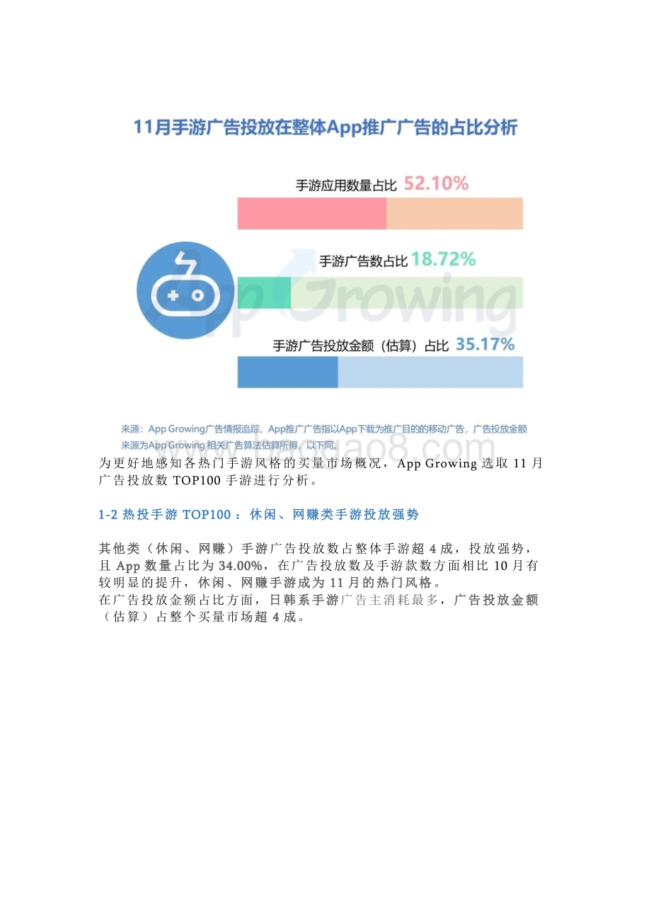 2020年11月手游买量市场分析.pdf_第2页