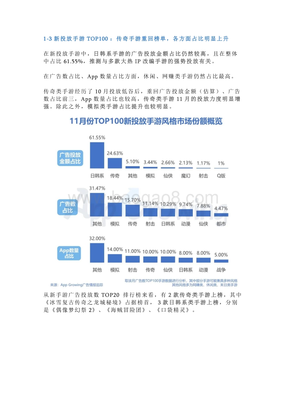 2020年11月手游买量市场分析.pdf_第5页