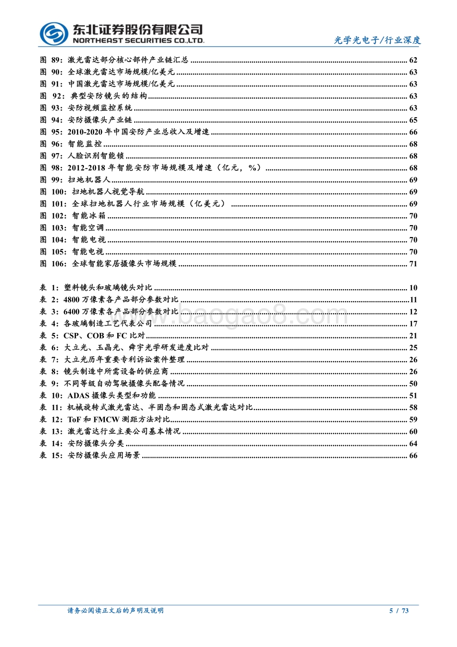 光学行业深度报告：光学创新不停息全面拥抱行业新机遇.pdf_第5页