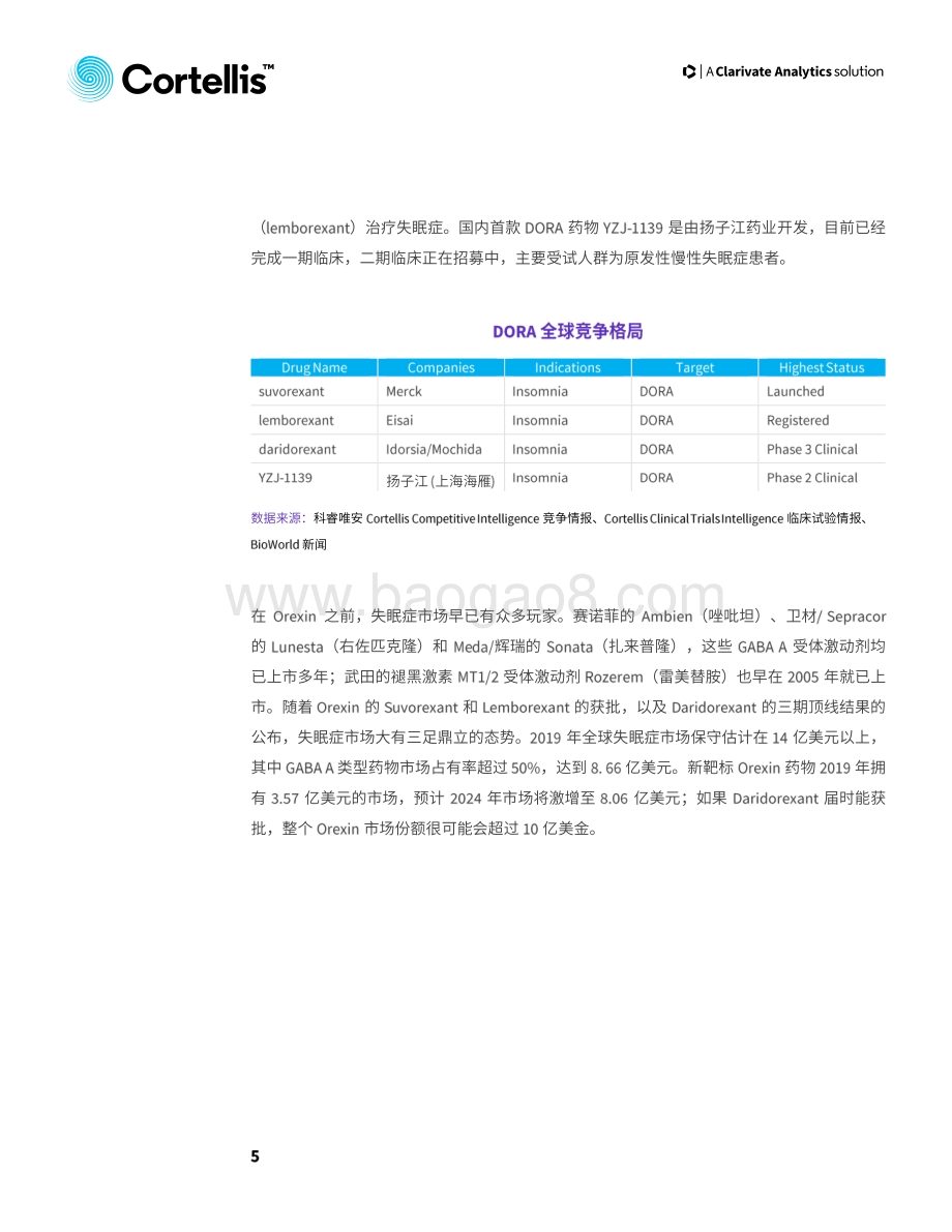 2020年4月临床开发动态.pdf_第5页