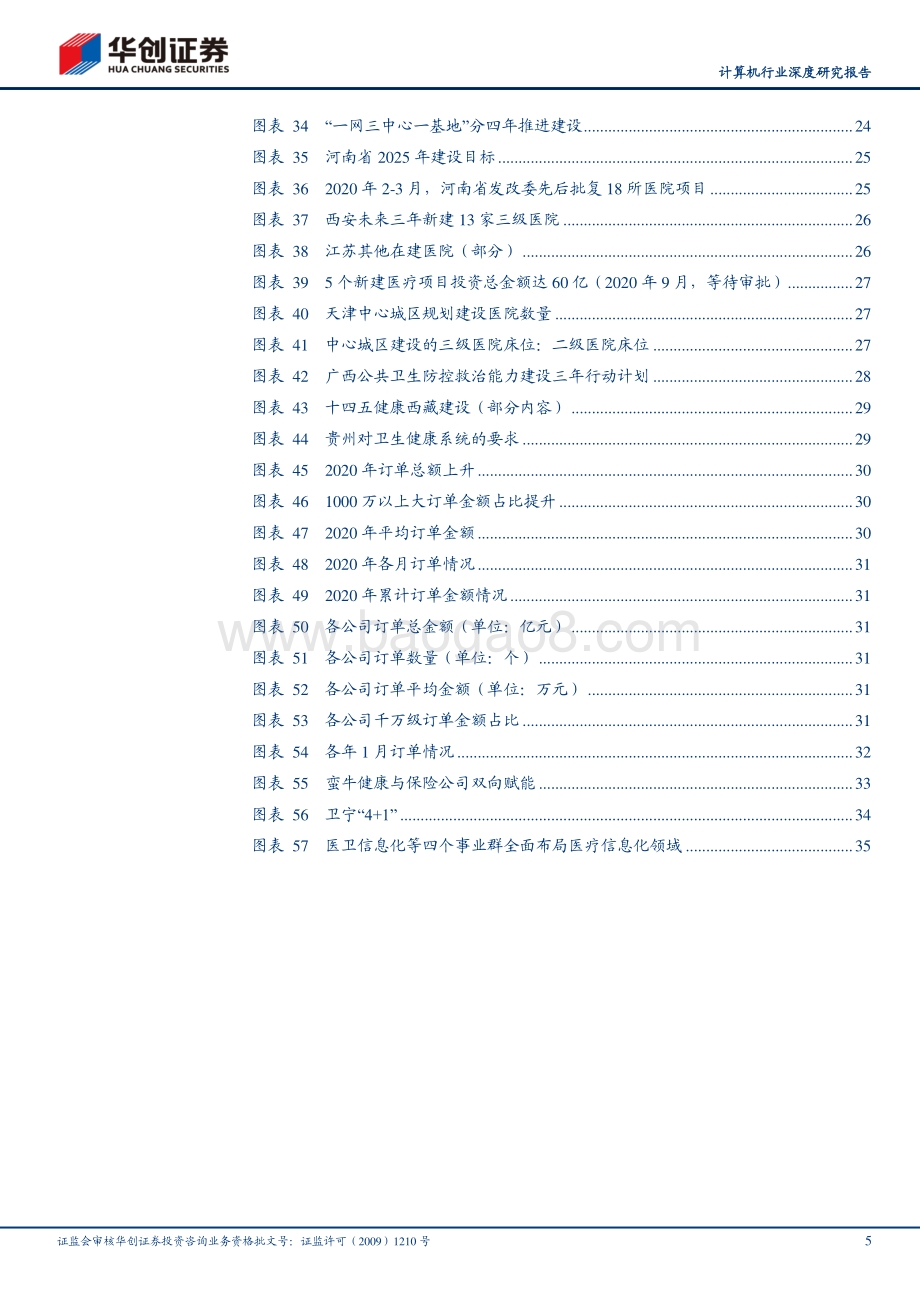 投资修复、补短板热潮双浪叠加医疗IT迎来良好布局时机.pdf_第5页