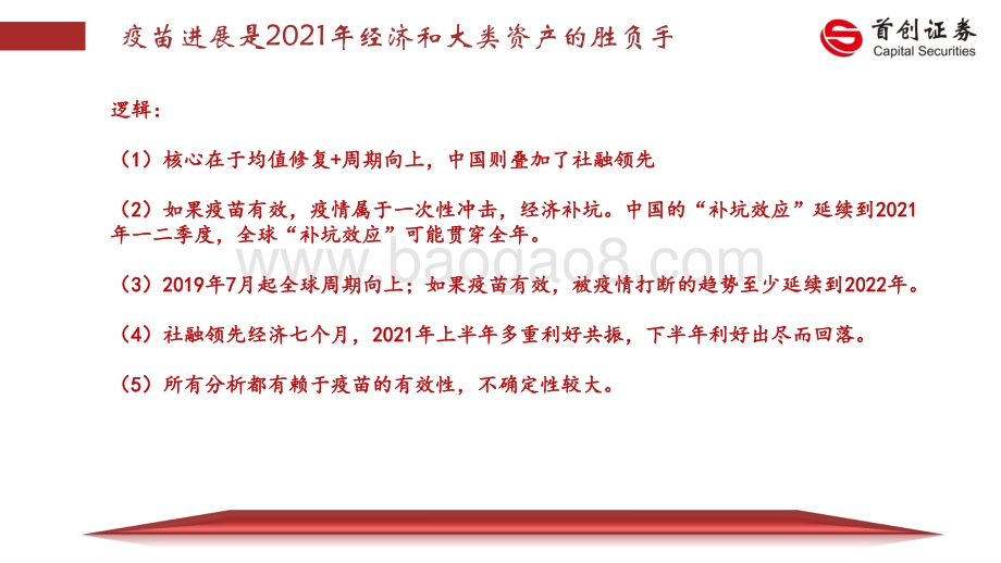 2021年宏观经济展望：薛定谔的猫.pdf_第3页