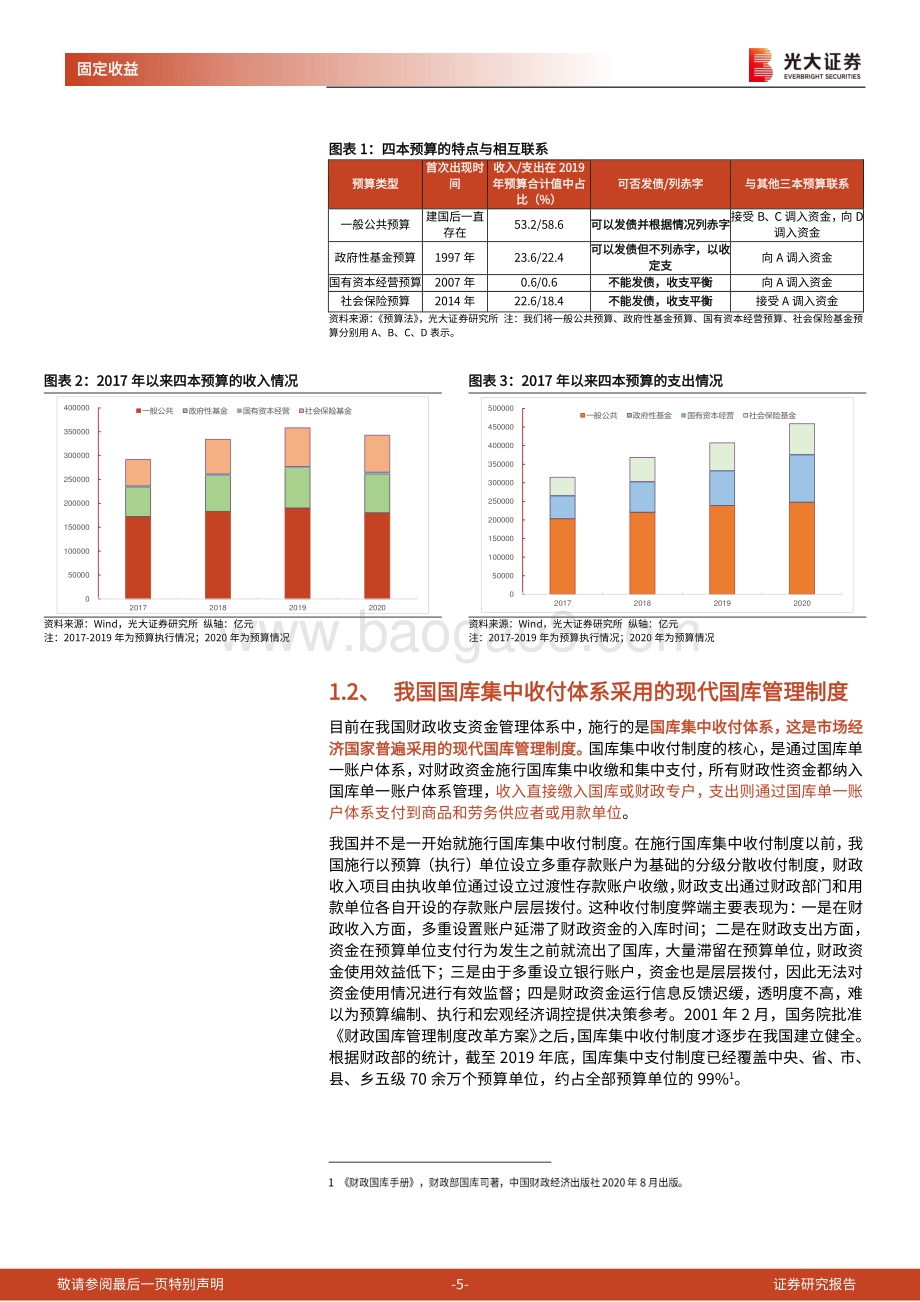财政政策专题研究系列之二：详解财政收支活动的架构和季节性特点.pdf_第5页