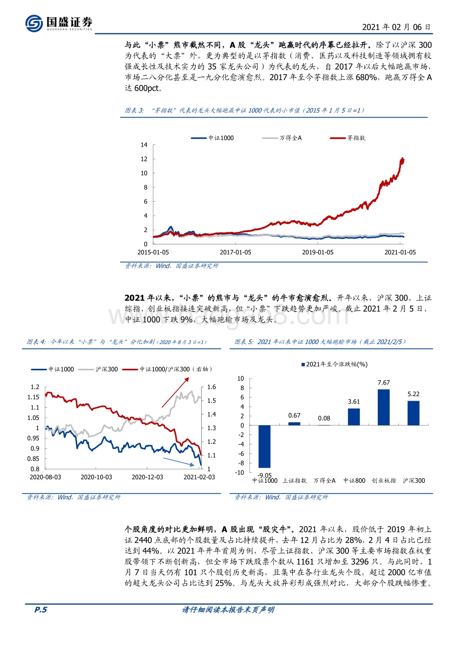 “小票”的未来.pdf_第5页