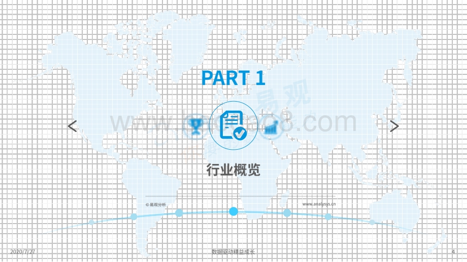 2020中国共享充电宝行业洞察.pdf_第4页