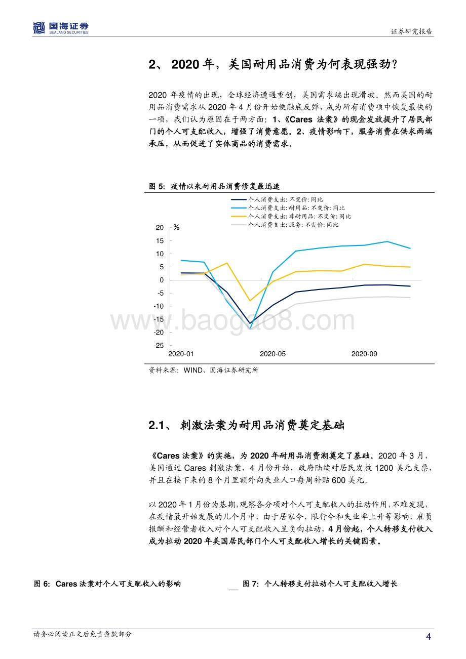 2021美国经济观察之一：2021年美国进口还能拉动中国出口吗？.pdf_第4页