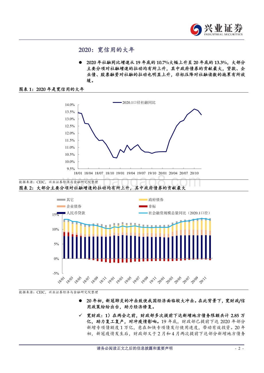 20年社融回顾与21年展望：水落归漕.pdf_第2页