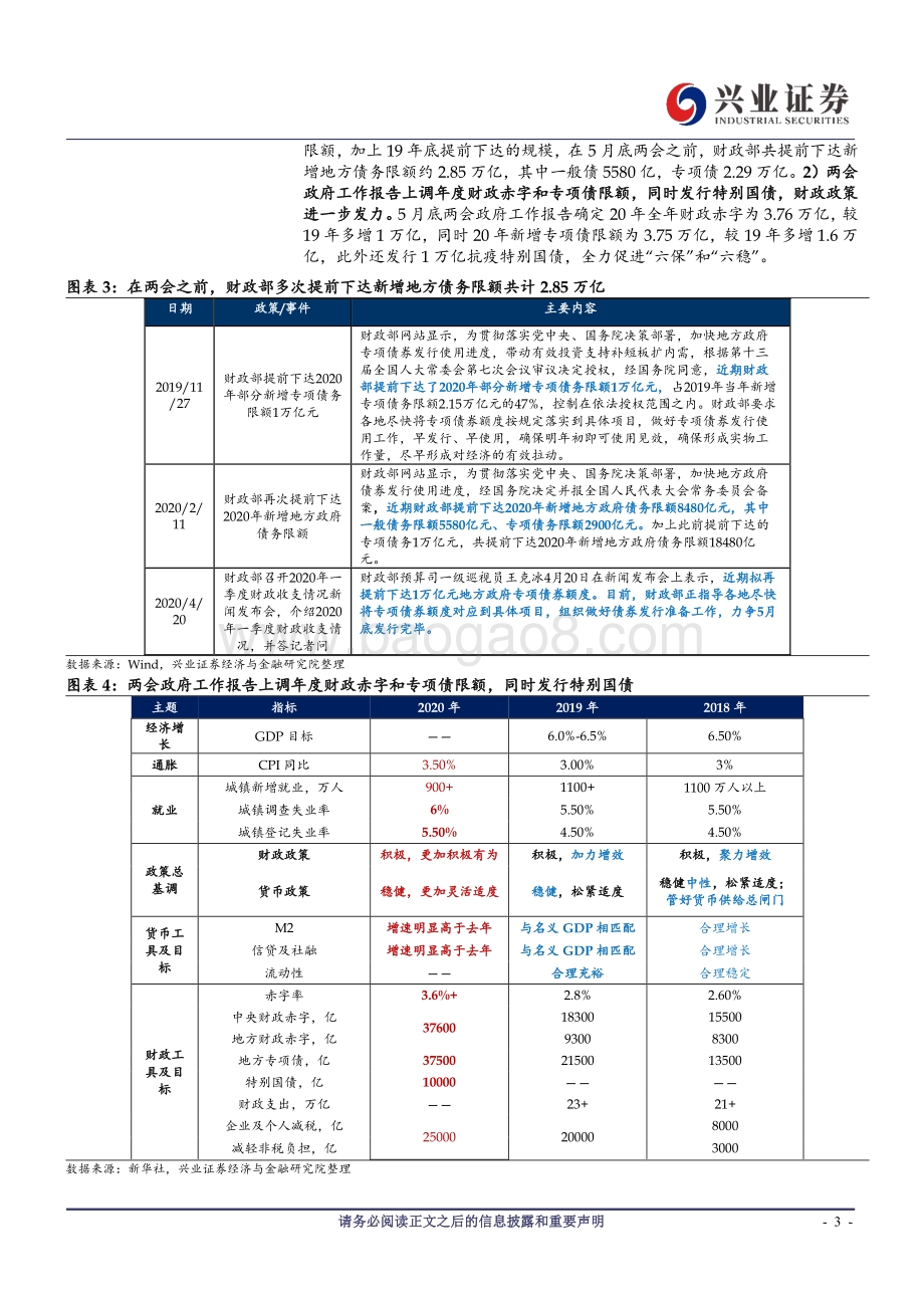20年社融回顾与21年展望：水落归漕.pdf_第3页