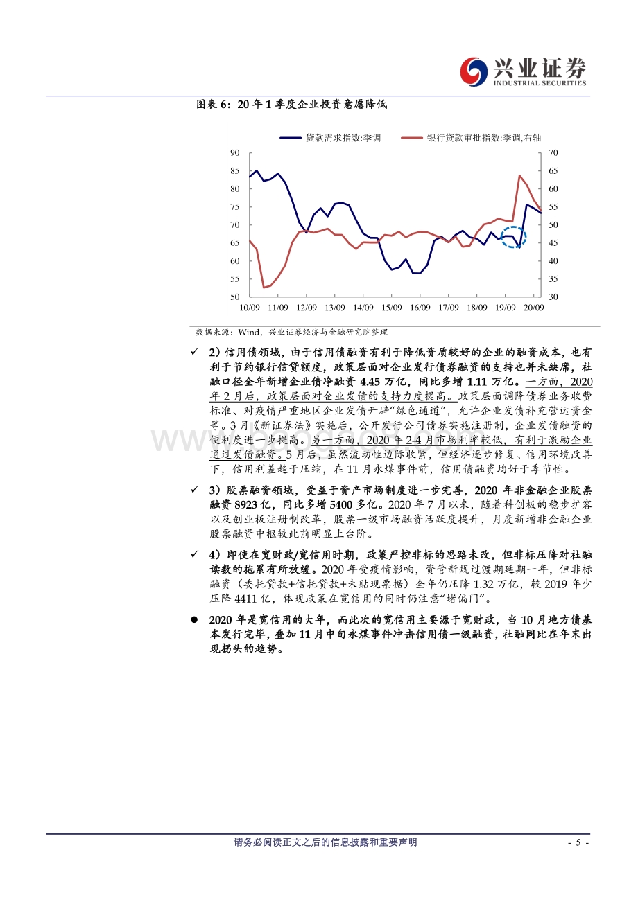 20年社融回顾与21年展望：水落归漕.pdf_第5页