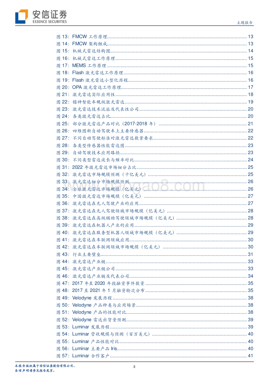 智能网联专题系列一：激光雷达：自动驾驶之眼.pdf_第3页