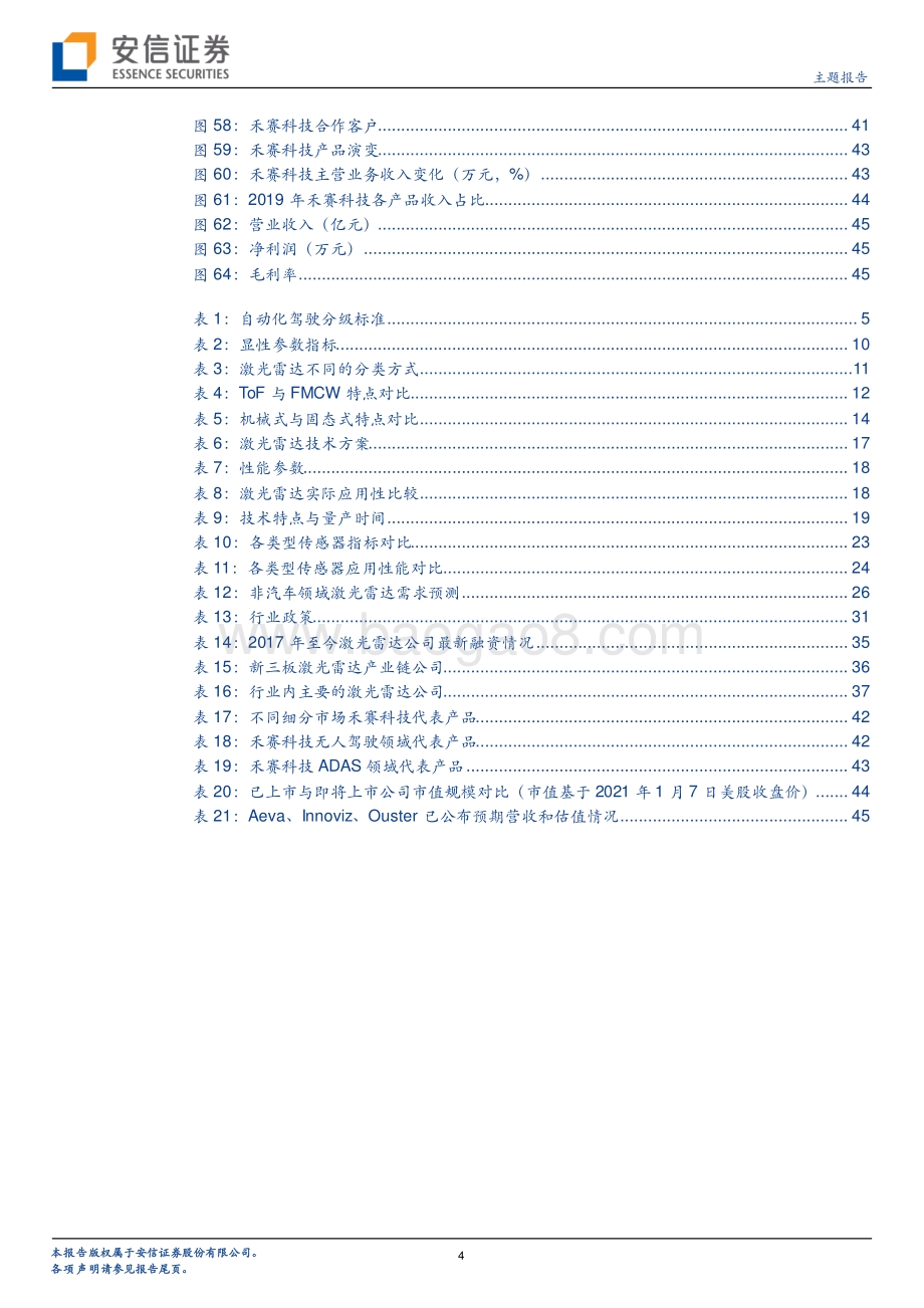 智能网联专题系列一：激光雷达：自动驾驶之眼.pdf_第4页