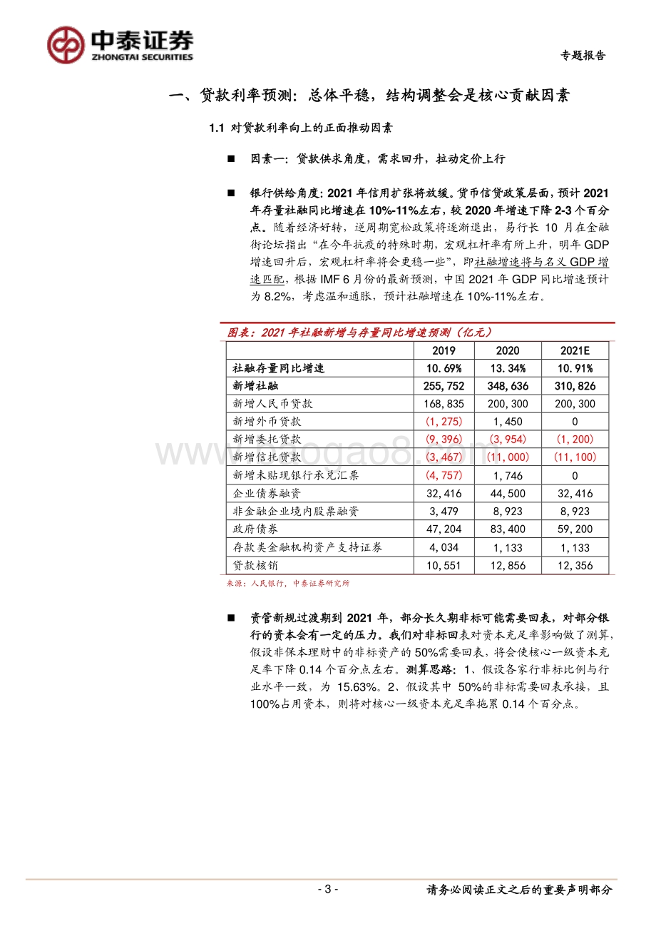 专题！银行2021年息差和收入分析框架.pdf_第3页