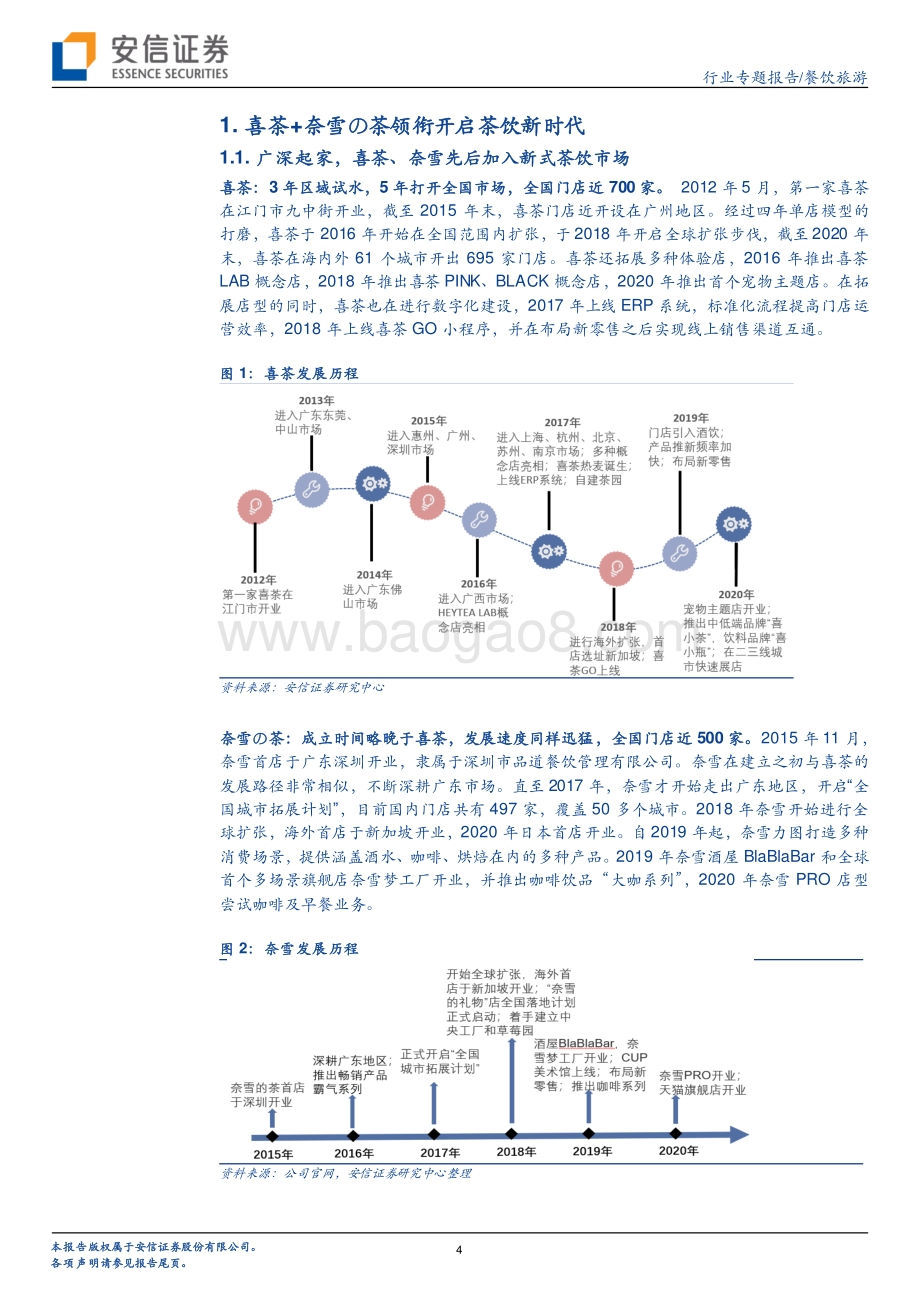 新消费专题之茶饮系列二：喜茶VS奈雪流量与场景之争.pdf_第4页