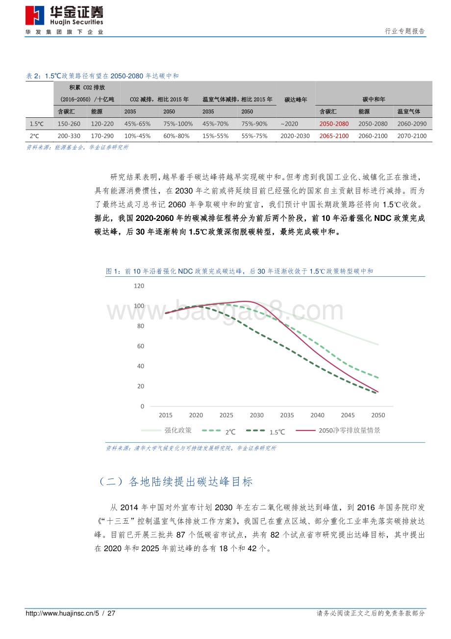 路在脚下：碳达峰至碳中和.pdf_第5页