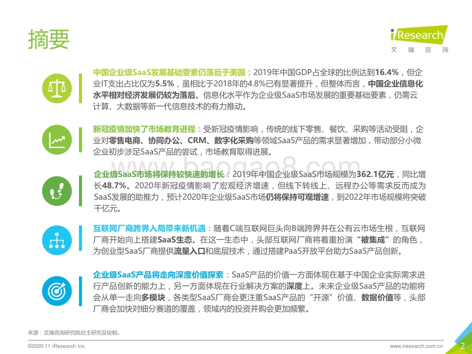 2020年中国企业级SaaS行业研究报告.pdf_第2页