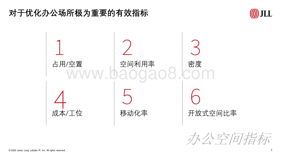 数字化决策赋能办公场所策略优化.pdf_第4页
